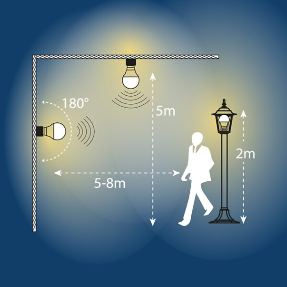 LED A60 RADAR 7,8W/827 1055lm E27 OP BEVEGELSESSENSOR RADAR OPP 4713896 AIRAM