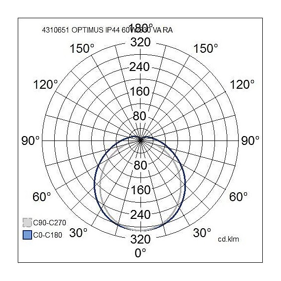 OPTIMUS 60W/830 6000 LM RADAR 1,5M IP44 80'T 4310651 AIRAM