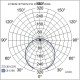 OPTIMUS 45W/830 4500 LM RADAR 1,2M IP44 80'T 4310649 AIRAM