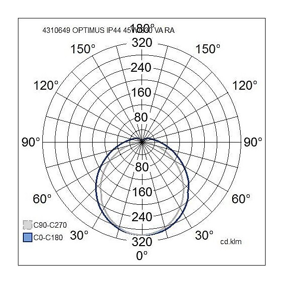 OPTIMUS 45W/830 4500 LM RADAR 1,2M IP44 80'T 4310649 AIRAM