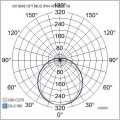 Optimus fotometridiagram