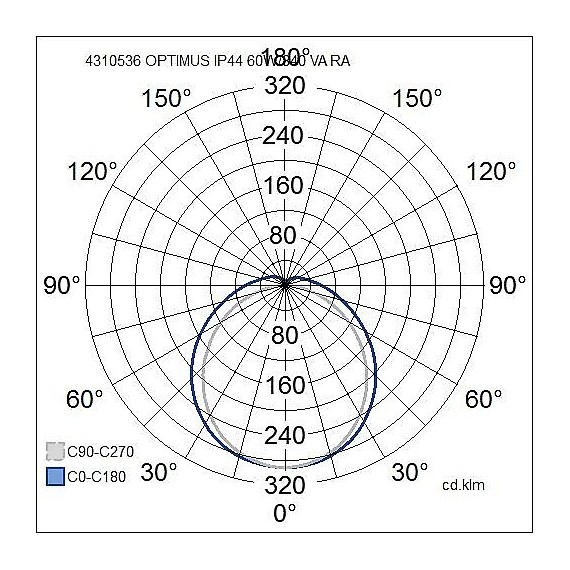 OPTIMUS IP44 60W/840 RA PCO WH AIRAM